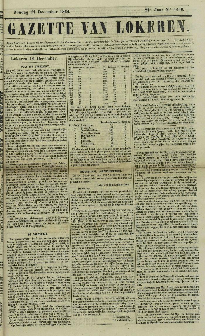 Gazette van Lokeren 11/12/1864