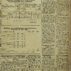 Gazette van Lokeren 08/01/1888