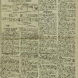 Gazette van Lokeren 11/04/1880