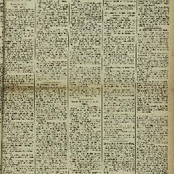 Gazette van Lokeren 05/08/1894