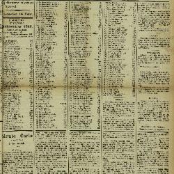 Gazette van Lokeren 15/02/1903