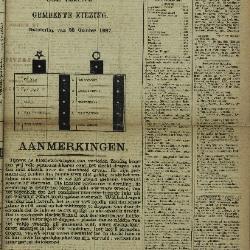 Gazette van Lokeren 23/10/1887