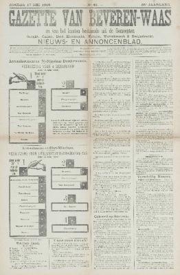 Gazette van Beveren-Waas 17/05/1908