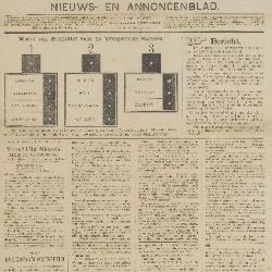 Gazette van Beveren-Waas 14/10/1894
