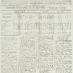 Gazette van Beveren-Waas 06/05/1900