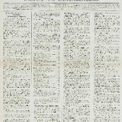 Gazette van Beveren-Waas 22/02/1903