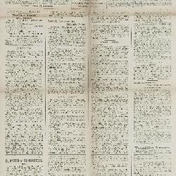 Gazette van Beveren-Waas 10/02/1907