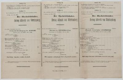 1916- Verordening betreffende de uitvoer van goederen  deel 2