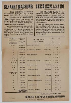 1916- Oproep van weerbare jongeren van Sint-Niklaas