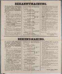 1916- Bekendmaking van de controle van de meldeplichtige